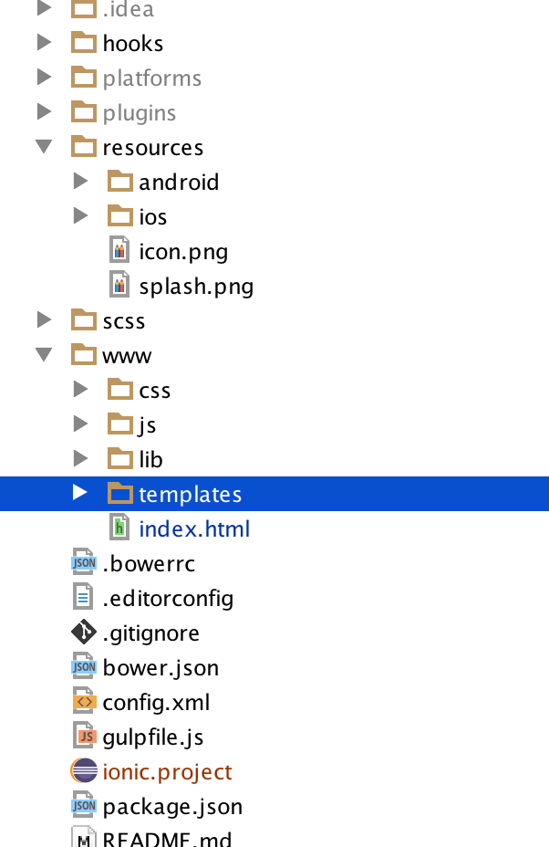 Ionic 项目结构